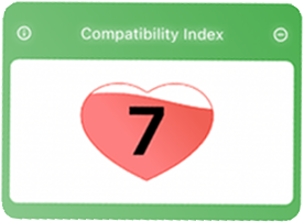 Compatability Index