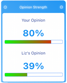 Strength of Opinion